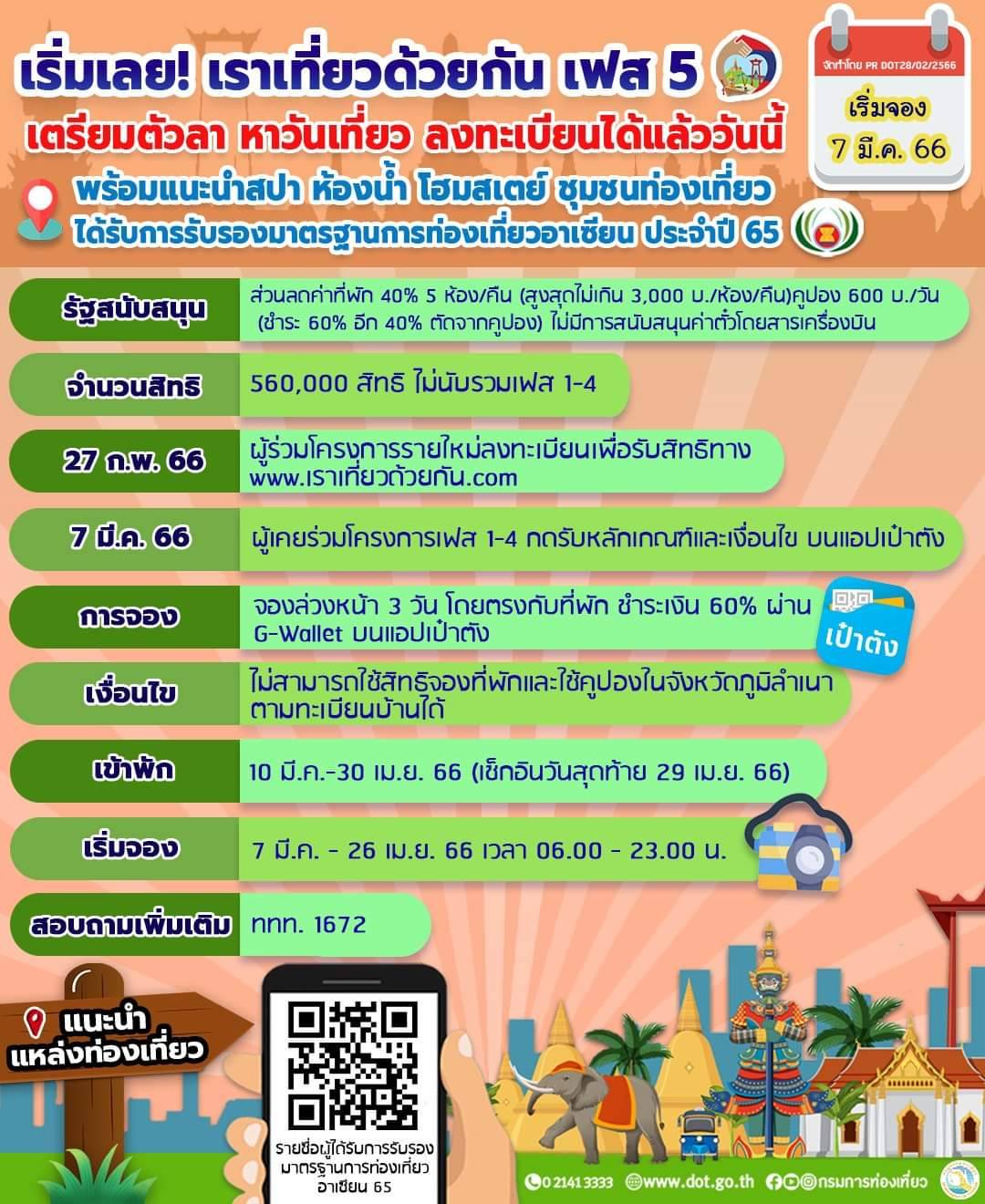 รูปภาพหน้าปก 249fe8db-d6de-4086-ae8b-de2a734a1cbb