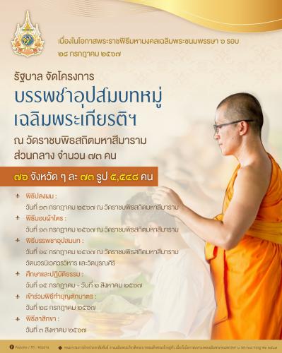 รูปภาพหน้าปก e0e4e740-3c4d-438c-b579-706fd071d49c