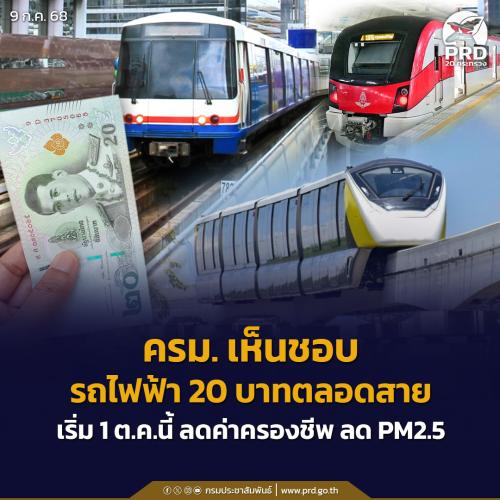 รูปภาพหน้าปก c729b9a7-4ba9-4521-807c-e7057aa134c8