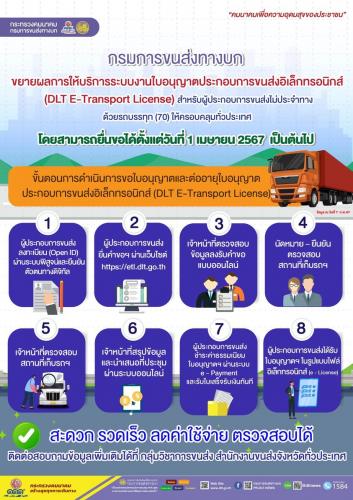 รูปภาพหน้าปก afe39427-f9b7-48a3-b2b1-ca41ef405da7