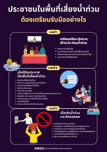 รูปภาพหน้าปก 6cb9df27-e0af-40b2-ab1b-5d7c0100a503