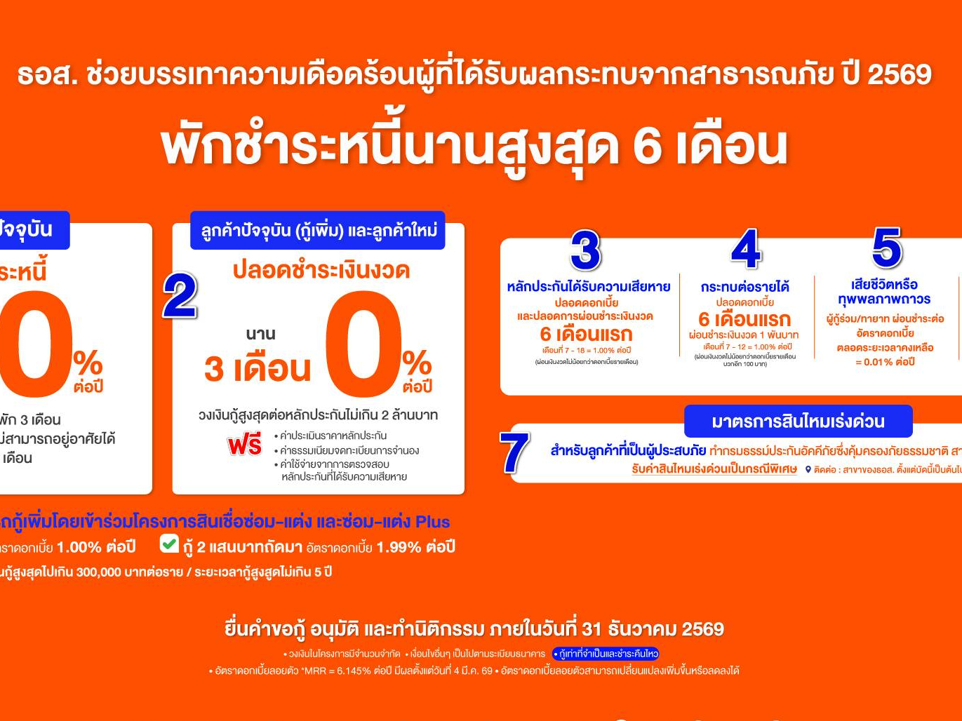 รูปภาพหน้าปก 8889668b-1fe6-42e5-86bb-760a529974fc