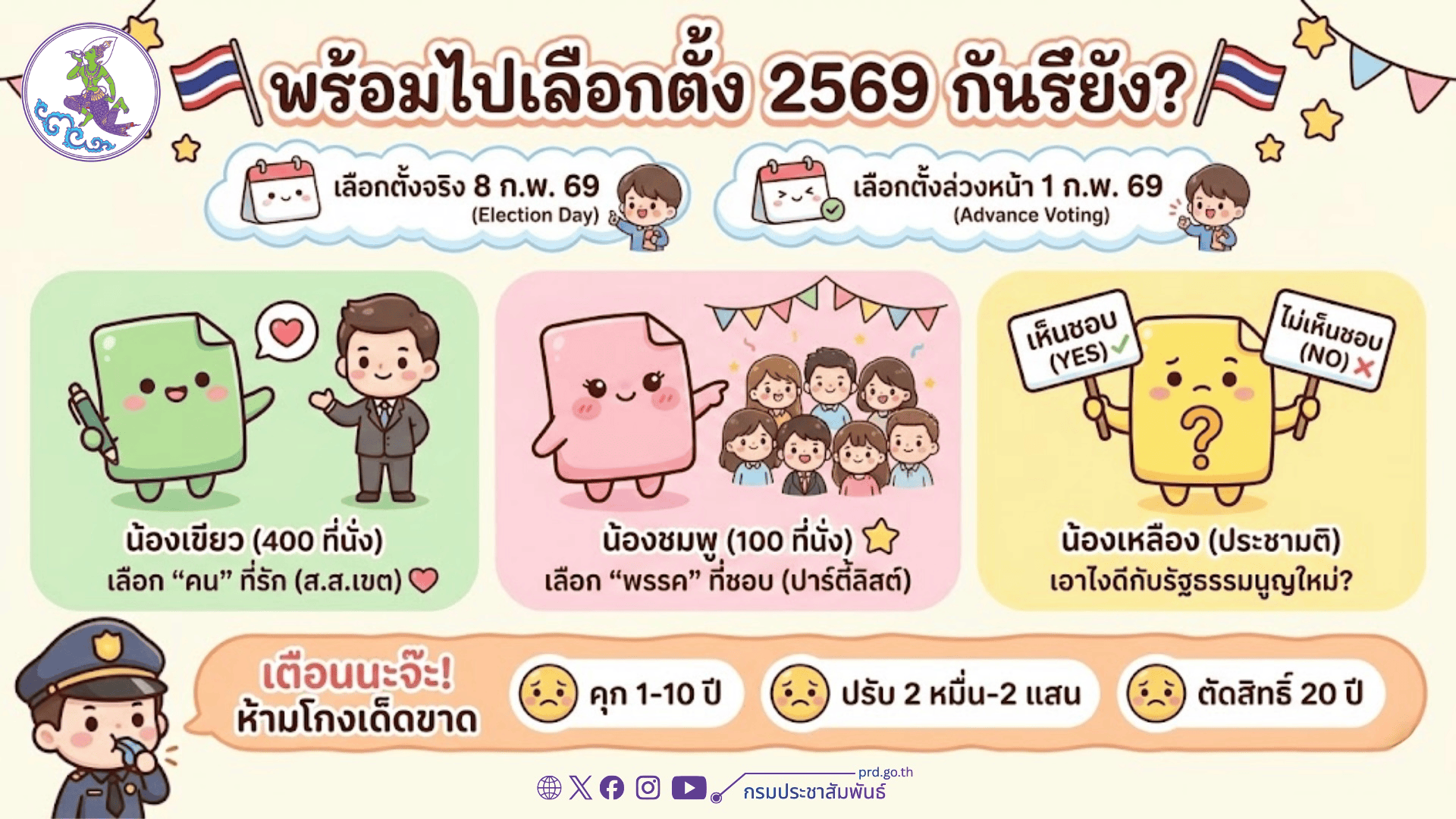 รูปภาพหน้าปก 82548ae4-c9a0-45bb-91fe-41f7cf7f1ee3