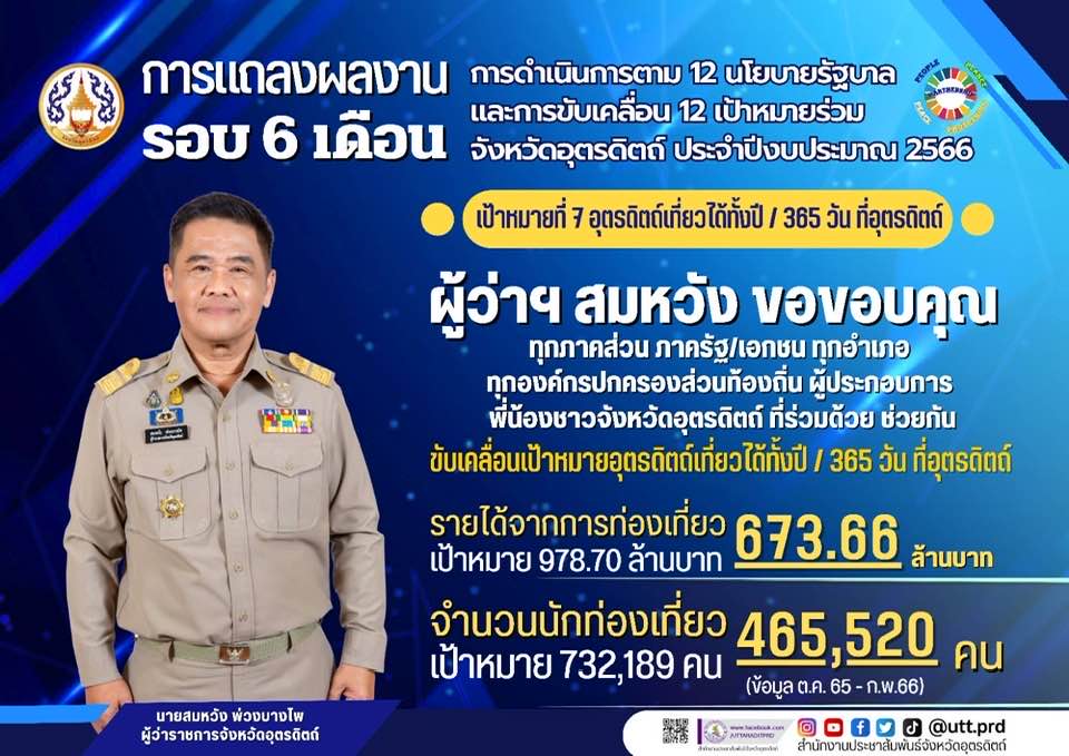 รูปภาพหน้าปก 0c520c08-16d3-4556-b564-cf16bfb1c508