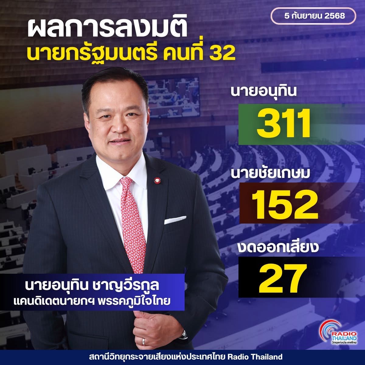 รูปภาพหน้าปก 3c4f1ae2-1832-4843-bd7f-e084796f7252