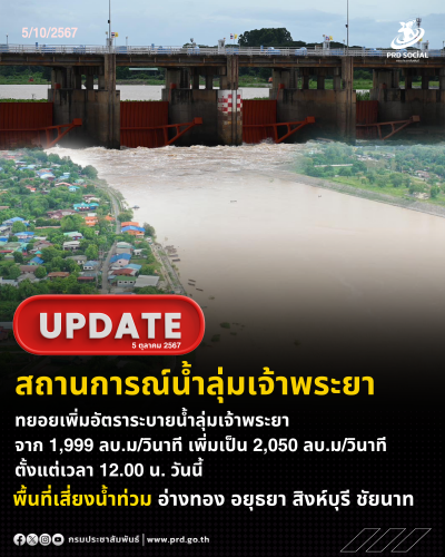 รูปภาพหน้าปก 8f5ff01c-3c8e-4a29-82e8-ed8b3310b2ff