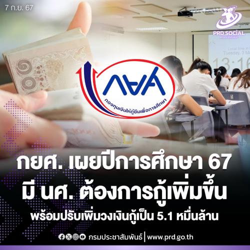 รูปภาพหน้าปก bddb67c4-5c8c-4297-9bb7-0ee3076c3bb3