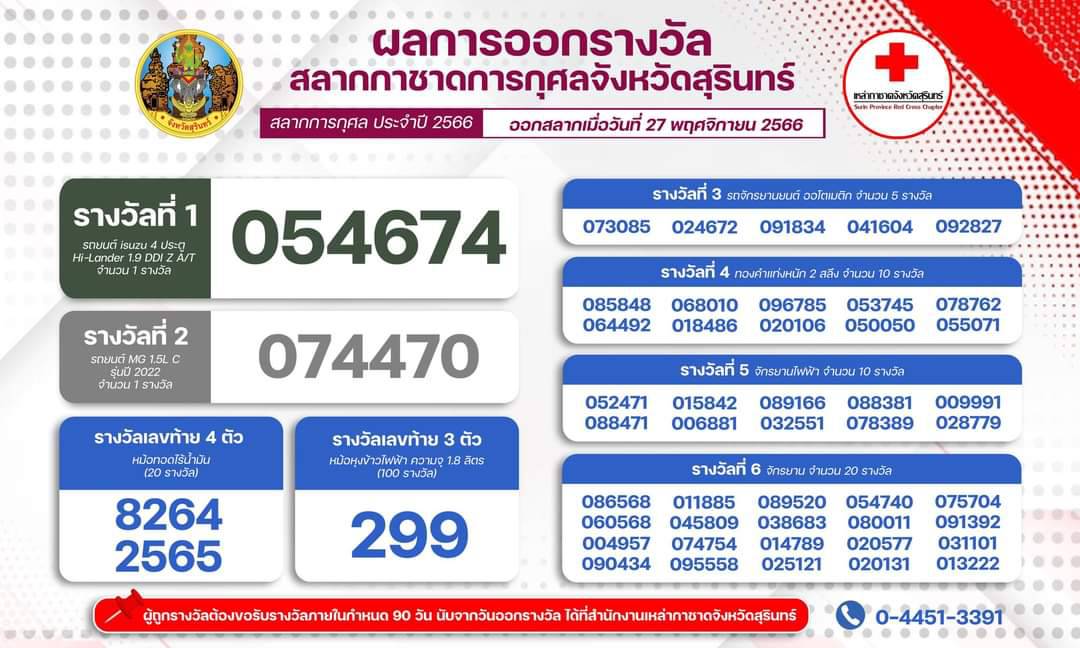 รูปภาพหน้าปก c3545df0-da8c-4e64-adb0-7a68bf072053