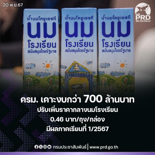รูปภาพหน้าปก caeea72f-2aeb-47df-8159-05836c219ed4