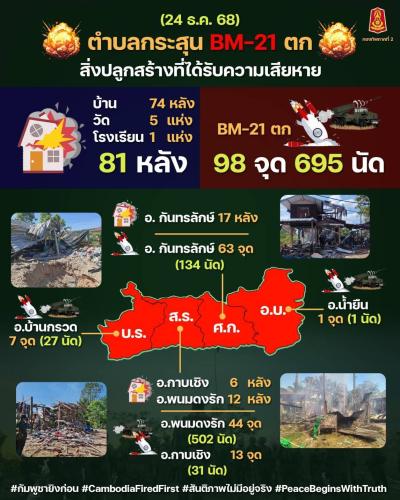 รูปภาพหน้าปก 0c1095fb-d78b-490a-bd80-5e67f9b8d2b5
