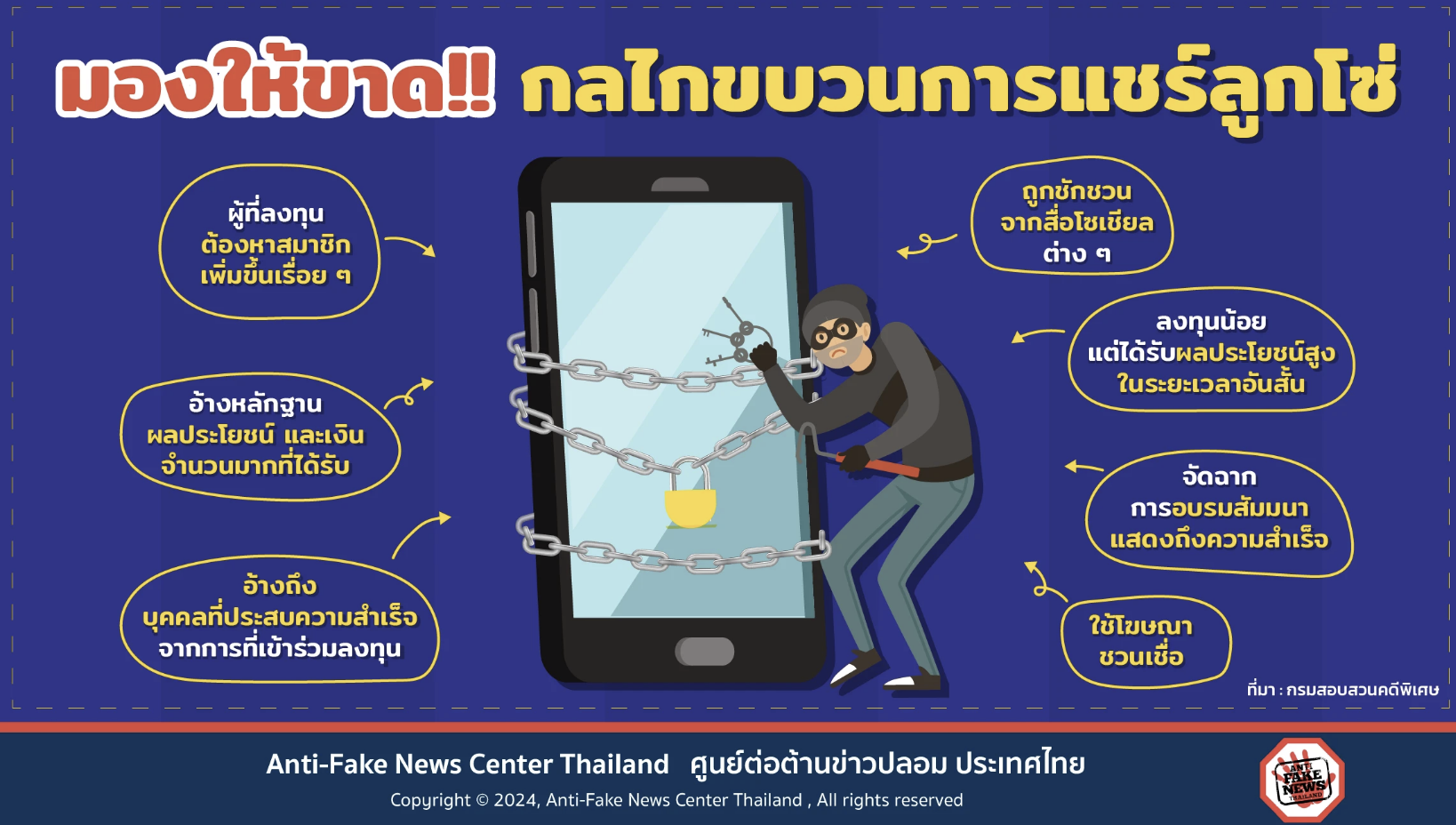 รูปภาพหน้าปก 9c99982a-fbf9-4c6d-87f9-a654e76c8225