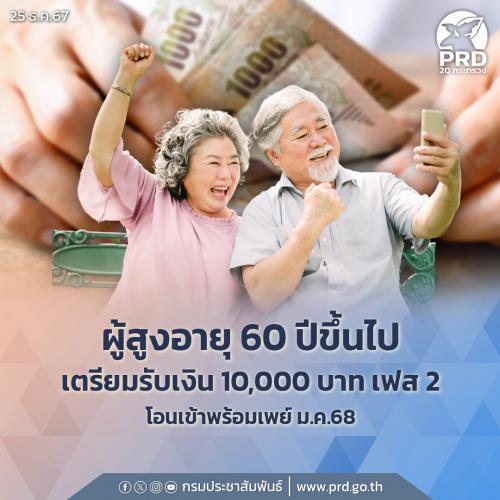 รูปภาพหน้าปก fcda6070-521b-4fe2-bbfb-a75cee25a9e3
