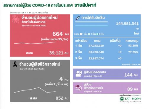 รูปภาพหน้าปก 28bab6a5-304f-4286-9f9f-e8e2d1754c35