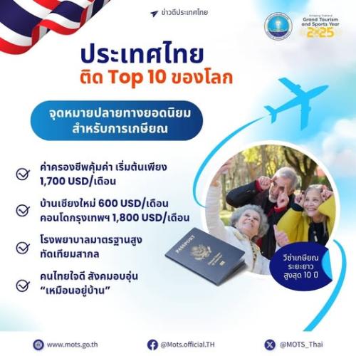 รูปภาพหน้าปก 7bf4eda5-8963-4c85-9e73-4b211496fb72