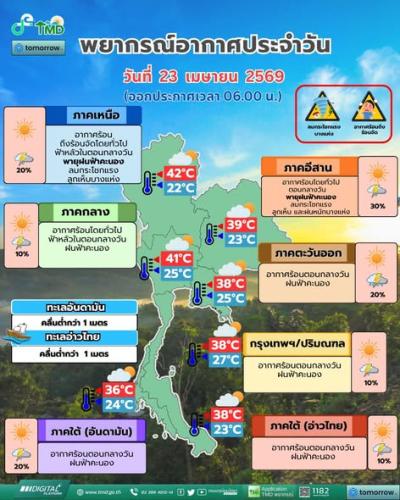 รูปภาพหน้าปก 957a003b-9754-4497-a429-e8b372519f39