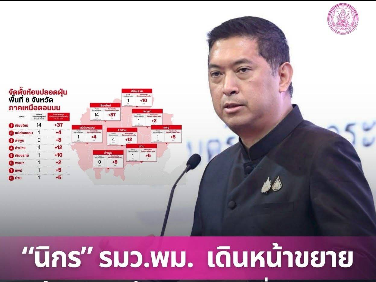 รูปภาพหน้าปก 1172dae4-4a1e-4790-b5b1-f56928501fe2