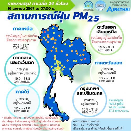 รูปภาพหน้าปก 8f4b2b38-0fb1-4372-80e3-470cfc3ebcda