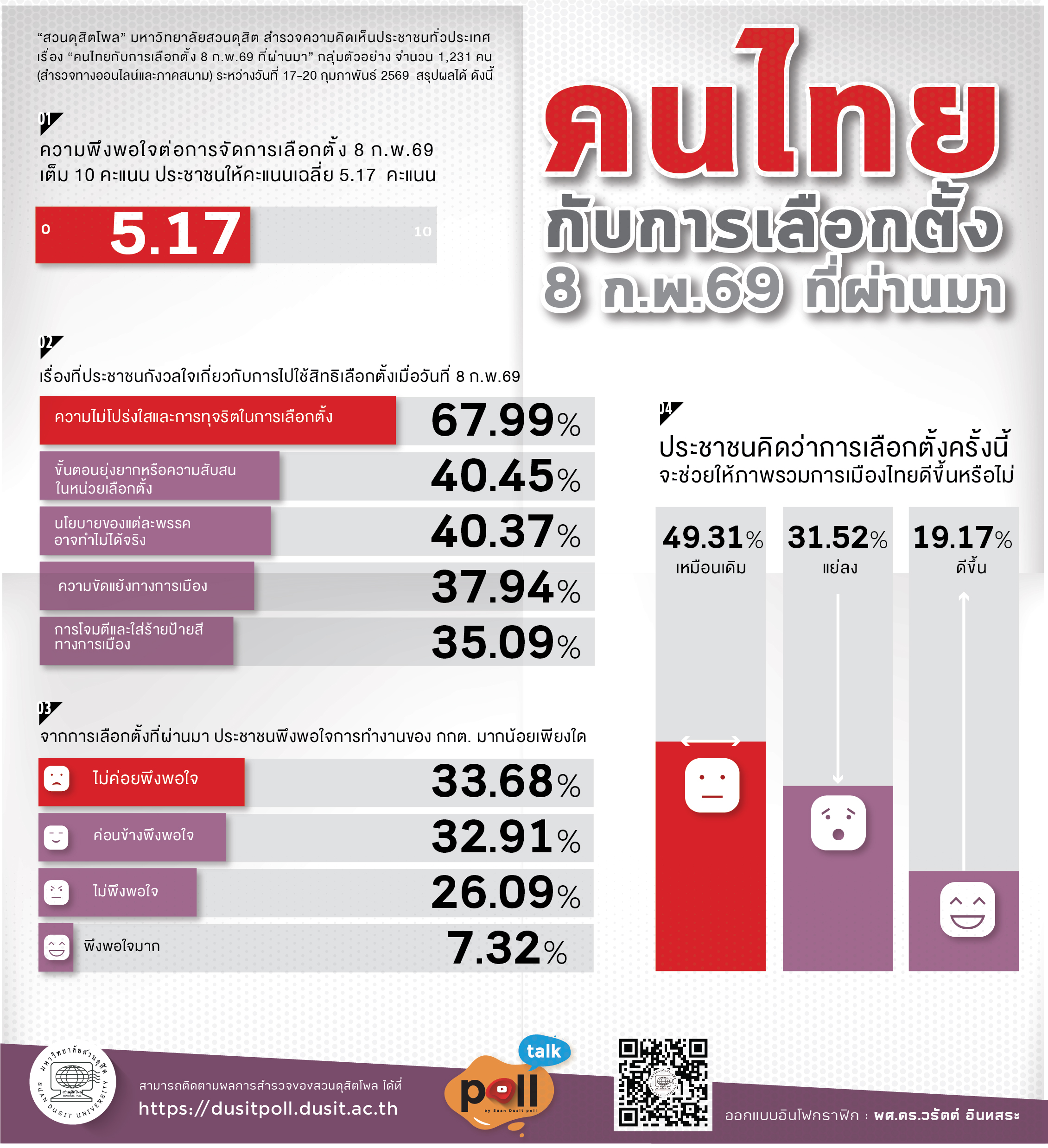 รูปภาพหน้าปก 9fe21b7e-7955-48fd-9b34-a6711ce15e34