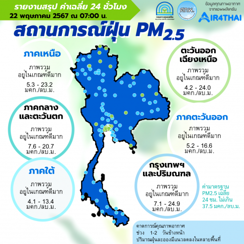 รูปภาพหน้าปก b6d73e35-d08d-4169-a6cb-34867fd1d3ce