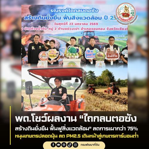 รูปภาพหน้าปก 3769ec11-28d7-4106-933a-1cc8dcd165de