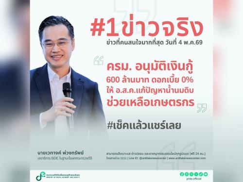 รูปภาพหน้าปก c159e406-3747-4ca4-ae42-fc416fb088e4