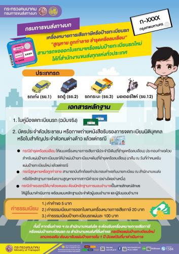 รูปภาพหน้าปก 117febea-cd4e-479d-8b65-e4e978f880ec