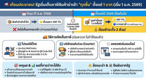รูปภาพหน้าปก 2e0a3880-b6d5-465d-b5dc-de163058971d