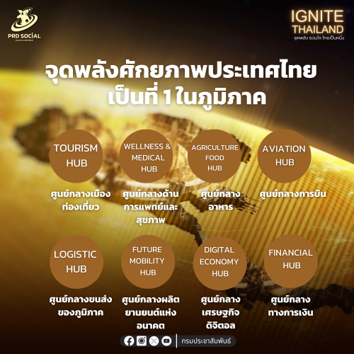 รูปภาพหน้าปก 39f58ca5-55b8-4a08-b00e-e7932336cc14