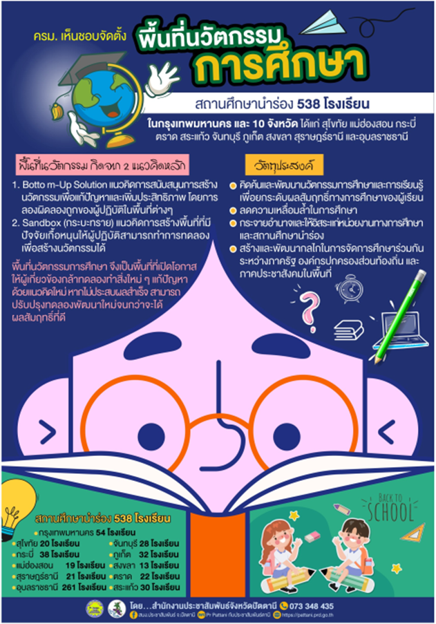 รูปภาพหน้าปก ff710ff0-596c-4cb8-bbff-d260120dfe2c