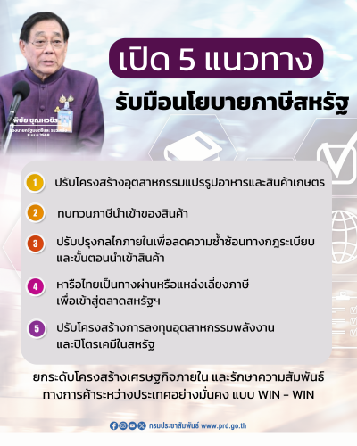 รูปภาพหน้าปก 0338a1a9-6241-485b-ab16-2aeb52403ad1