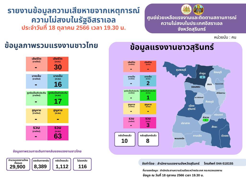 รูปภาพหน้าปก 0ba671f0-f735-47c3-9427-f115163f21b8