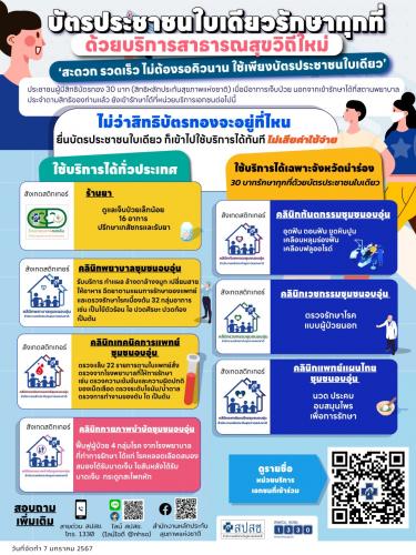 รูปภาพหน้าปก d6478bfb-25f4-4c4e-b449-1871fcbc6291