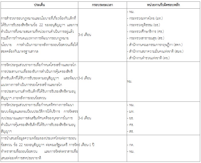 รูปภาพหน้าปก b0149f86-4061-4df2-afe9-8ae0261cad37