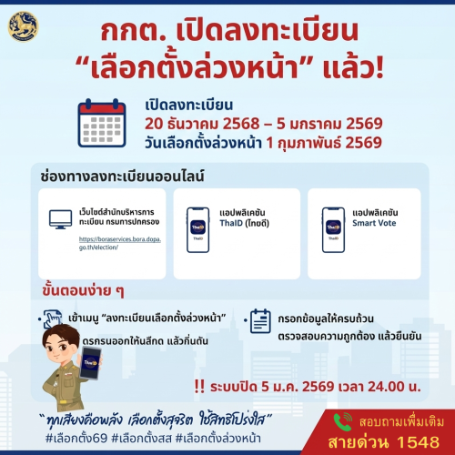 รูปภาพหน้าปก 95c1a52c-a494-47a1-8096-a42d8c4aec7f
