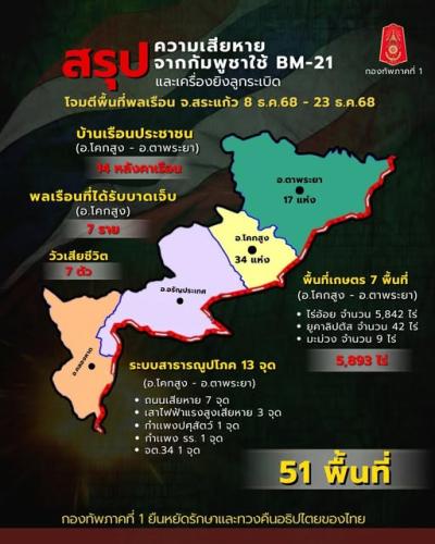รูปภาพหน้าปก 6f26d897-4022-47d7-b923-c1625aa0b1fd