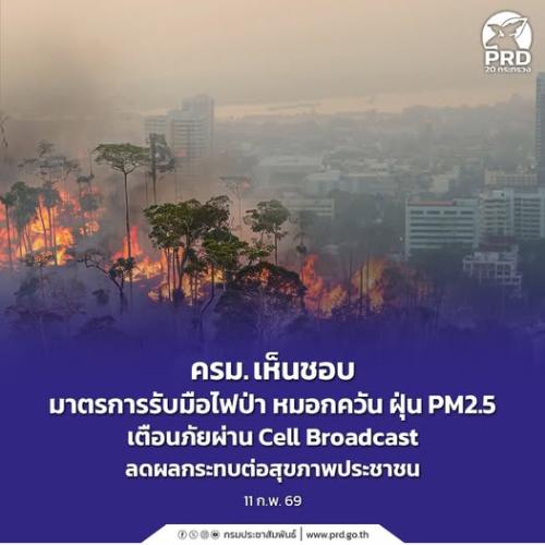 รูปภาพหน้าปก 1ad39bb5-0d8a-4ae6-8ac9-ee71f894c591