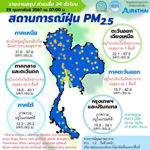 รูปภาพหน้าปก 6735008d-fbff-4a28-abeb-4dae59aef8e4