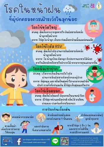 รูปภาพหน้าปก c2e4cd19-67db-496b-9d73-f4c44fecc4c5