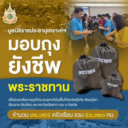 รูปภาพหน้าปก 24579dc8-b918-4f23-92f6-4245381fdbcb