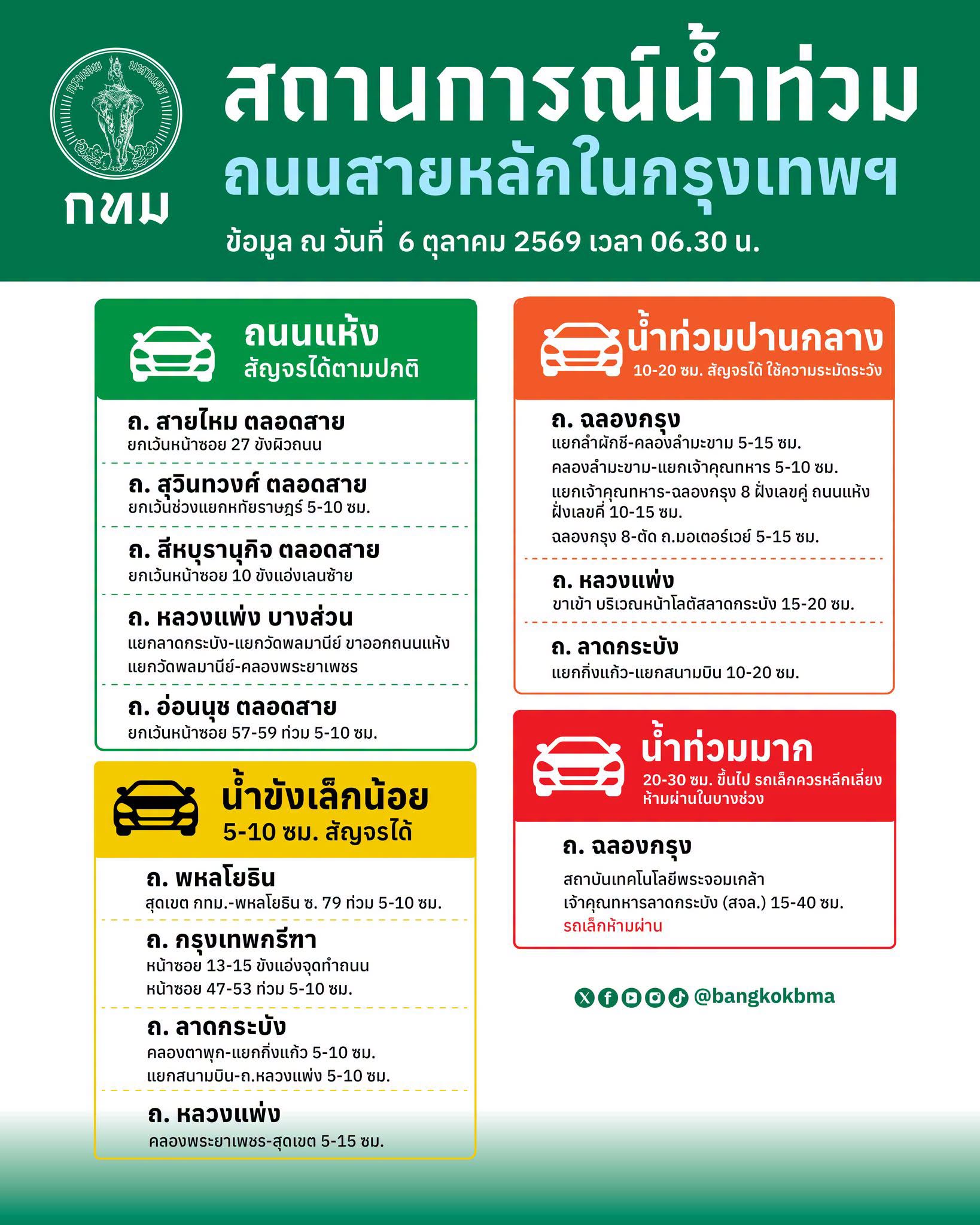 รูปภาพหน้าปก 05e9f1d1-b892-45cc-b830-f5815e8a8108