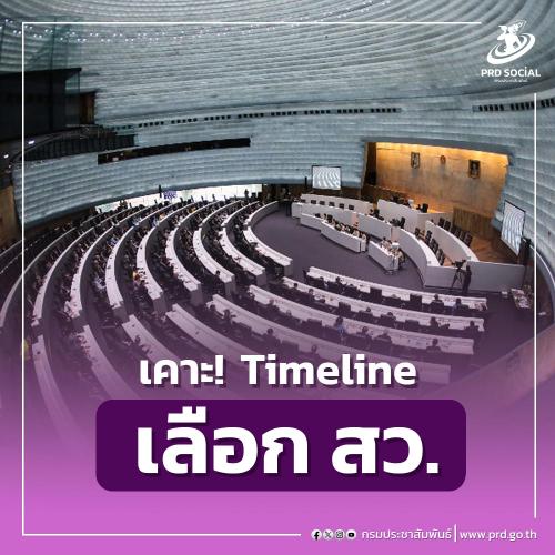 รูปภาพหน้าปก 37ed3710-7e70-46c5-9298-2c1c221fc3f0