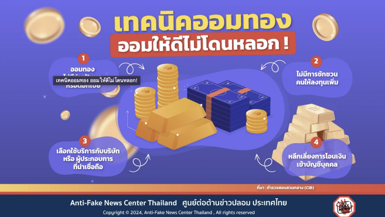 รูปภาพหน้าปก 732deea4-d73f-4194-83aa-33792bea5a71