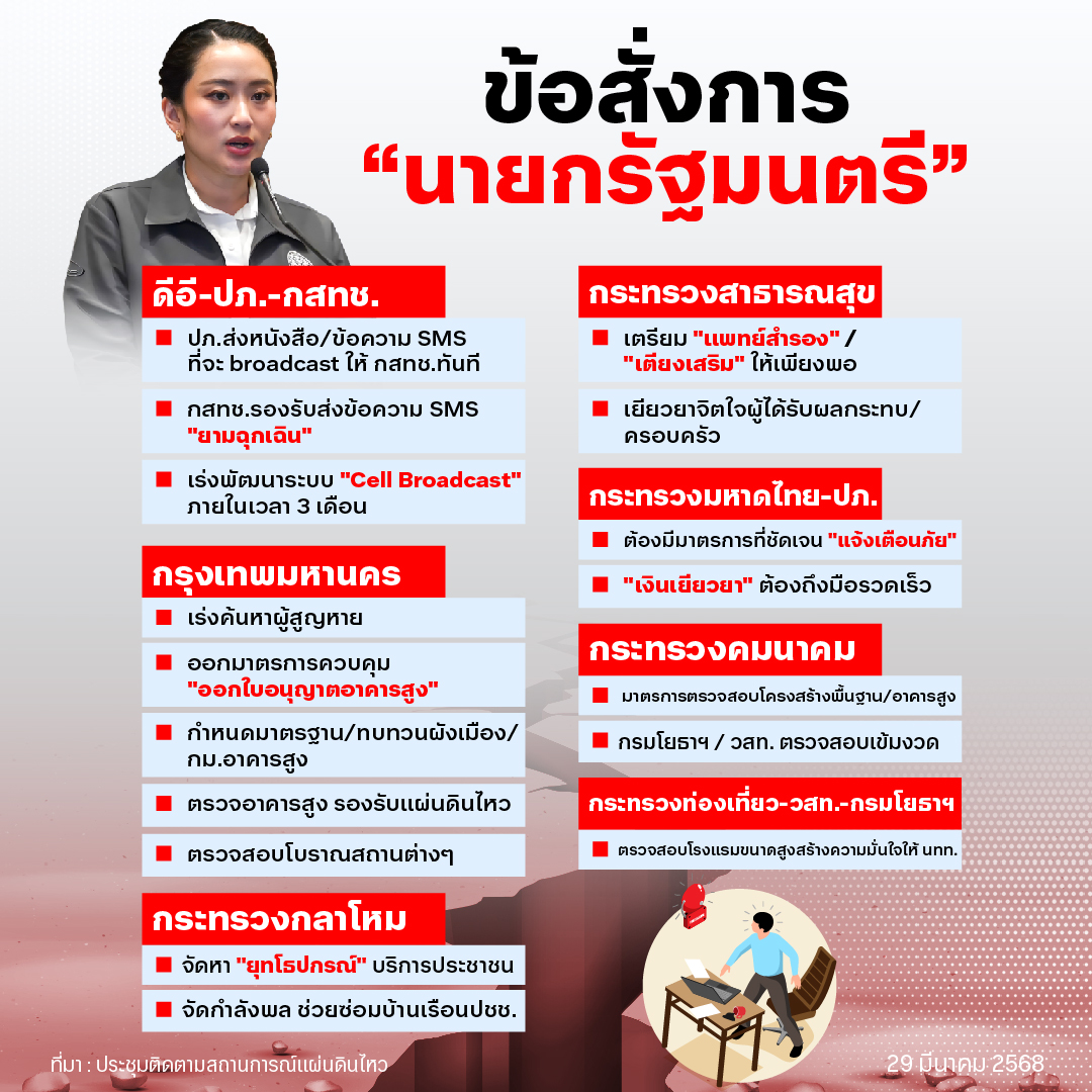 รูปภาพหน้าปก f23c064a-466f-4f66-a3c8-54cccc727bff