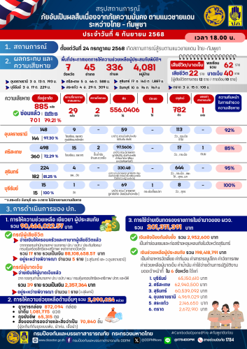 รูปภาพหน้าปก bc465d88-8c57-4d71-a2af-8a070c5f3944