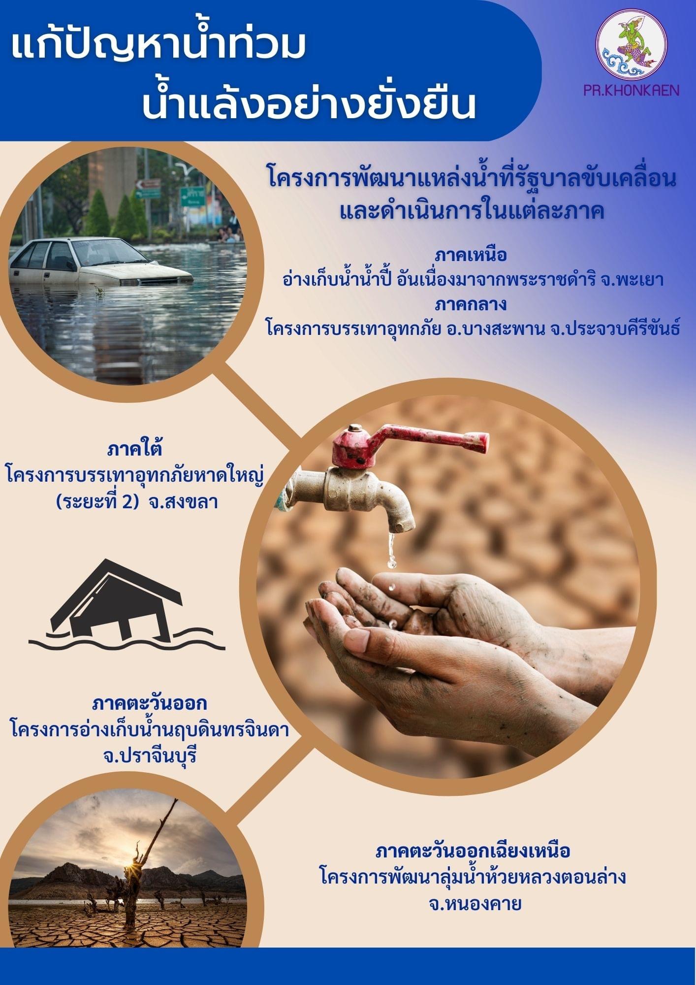 รูปภาพหน้าปก 02c29e76-1936-40b9-b885-afa78ea2bb6f