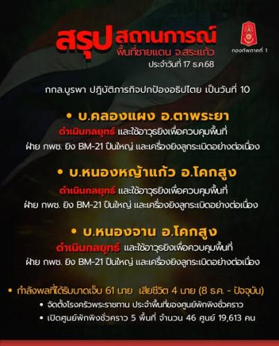 รูปภาพหน้าปก 5828385a-32be-4c96-981e-434fde0b49d5