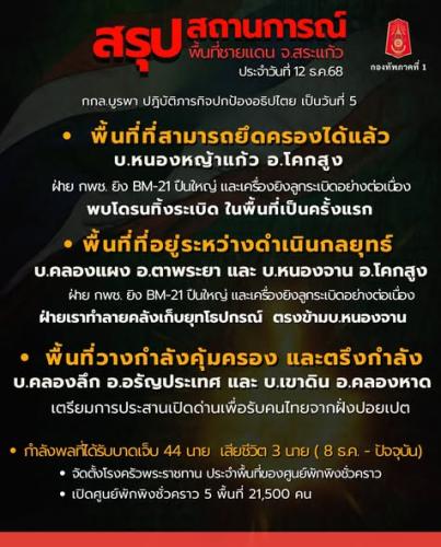 รูปภาพหน้าปก d4968533-463f-4034-84b8-ec21b1ddd3db