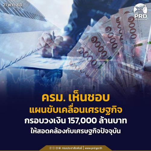 รูปภาพหน้าปก 02dfee5b-b157-4516-9644-9e88f915bece