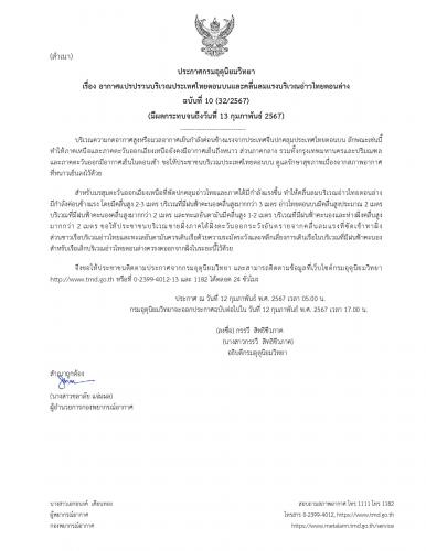 รูปภาพหน้าปก 966a0422-d7a9-42a5-9a54-a29afed9fe3d