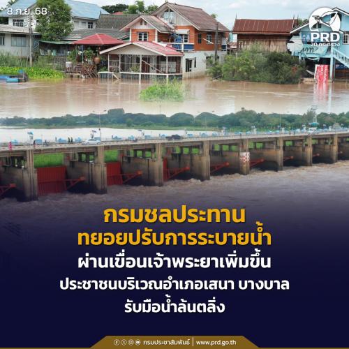 รูปภาพหน้าปก d5774aa3-f5fc-4870-ad0f-05cbe99f8064